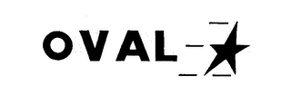 OVAL trademark