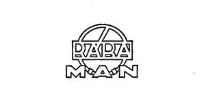 RABA MAN trademark