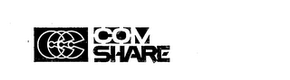 CCC COM SHARE