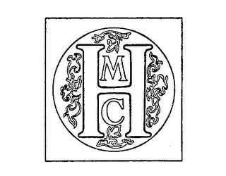 HMC trademark