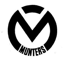 MUNTERS M trademark