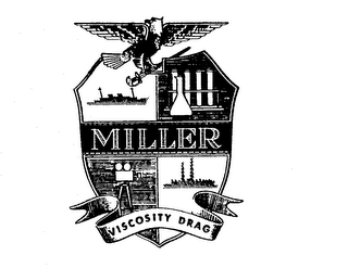 MILLER VISCOSITY DRAG