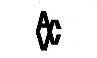 AVC