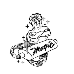 MAGIC