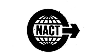 NACT