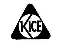 KICE