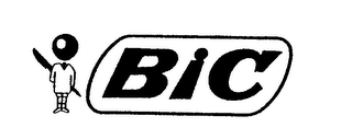 BIC