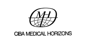 CIBA MEDICAL HORIZONS MH