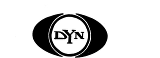 DYN