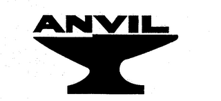 ANVIL