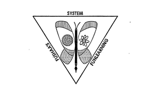 FUSHAA'S FUNLEARNING SYSTEM