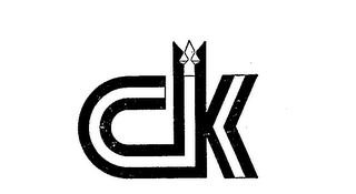 CK