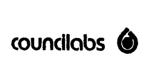COUNCILABS trademark