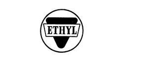 ETHYL trademark