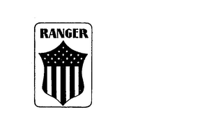 RANGER