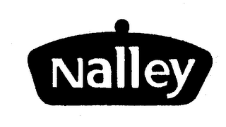 NALLEY trademark