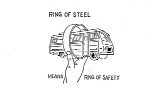 RING OF STEEL MEANS RING OF SAFETY