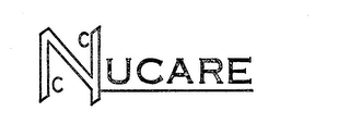 NUCARE CC trademark