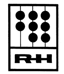 RH trademark