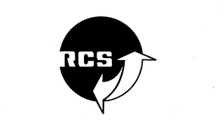 RCS trademark