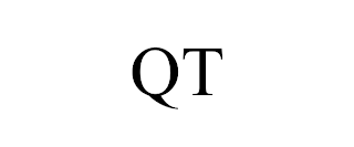 QT trademark