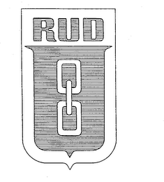 RUD