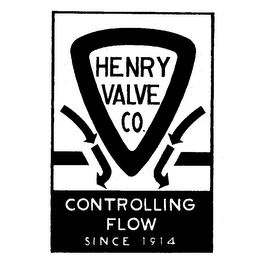 HENRY VALVE CO. FLOW SINCE 1914