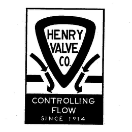 HENRY VALVE CO.  CONTROLLING FLOW SINCE 1914