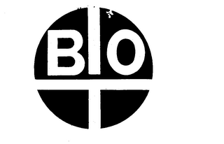 BIOT trademark