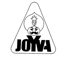 JOYVA trademark
