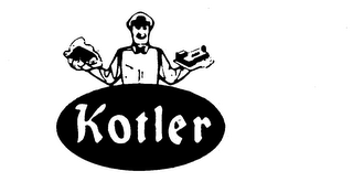 KOTLER trademark