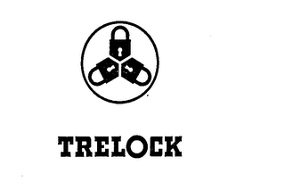 TRELOCK