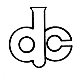 DC trademark