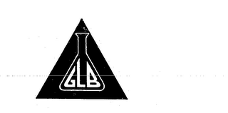 GLB trademark