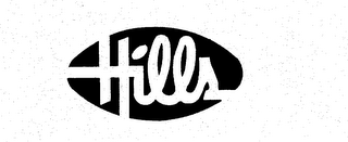 HILLS trademark