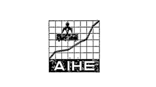 AIHE trademark