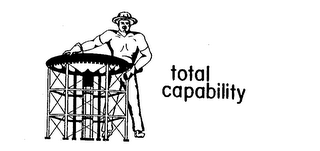 TOTAL CAPABILITY