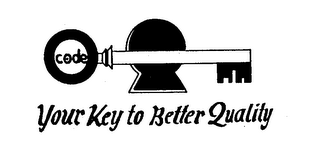 CODE YOUR KEY TO BETTER QUALITY