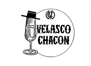 VELASCO CHACON MVC