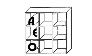 AEO