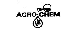 AGRO-CHEM trademark
