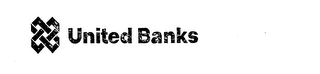 UNITED BANKS trademark