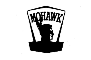 MOHAWK trademark