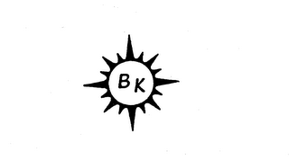 BK trademark