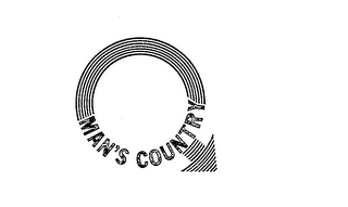 MAN'S COUNTRY trademark