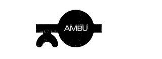 AMBU trademark
