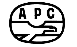 APC trademark