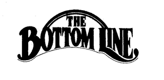 THE BOTTOM LINE trademark
