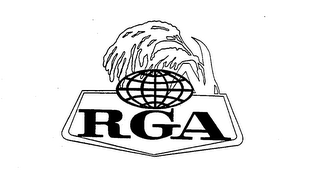 RGA