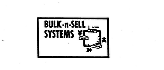 BULK-N-SELL SYSTEMS FACTORY DEPOT STORE 